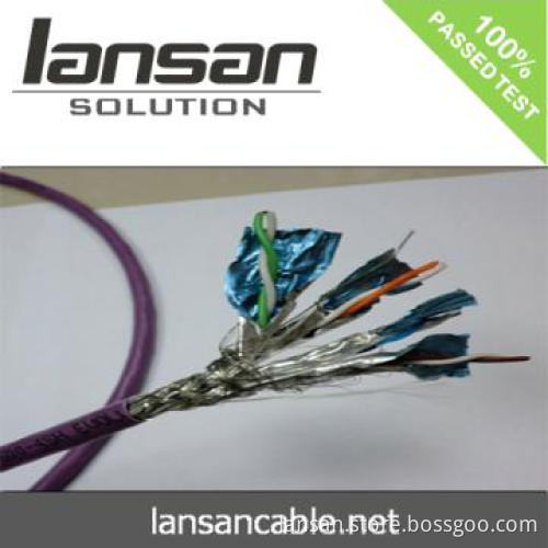 Cat7 SFTP